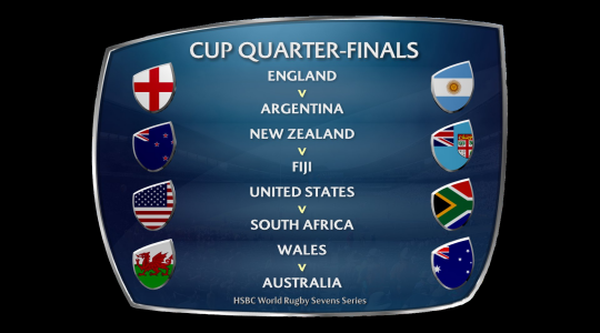 Sydney 7s Quarter Finals 2017